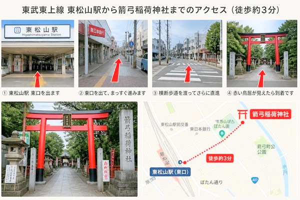 箭弓稲荷神社,アクセス